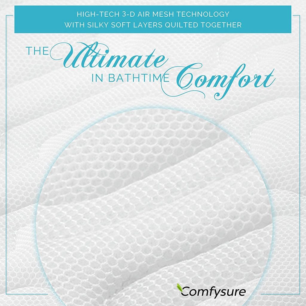 the outer surface and texture of a Comfysure tub mat
