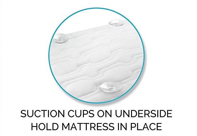 https://sheetmarket.com/wp-content/uploads/2018/08/Comfysure-Bath-Tub-Mat-Suction-Cups.jpg