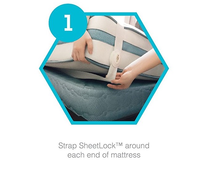 how to strap a Sheetlock around the mattress