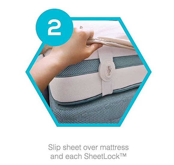 pulling a fitted sheet over the Sheetlock strap