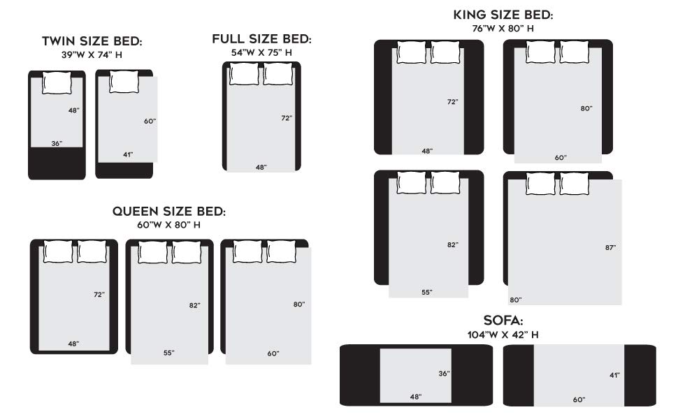 size guide for the YnM weighted gravity blanket