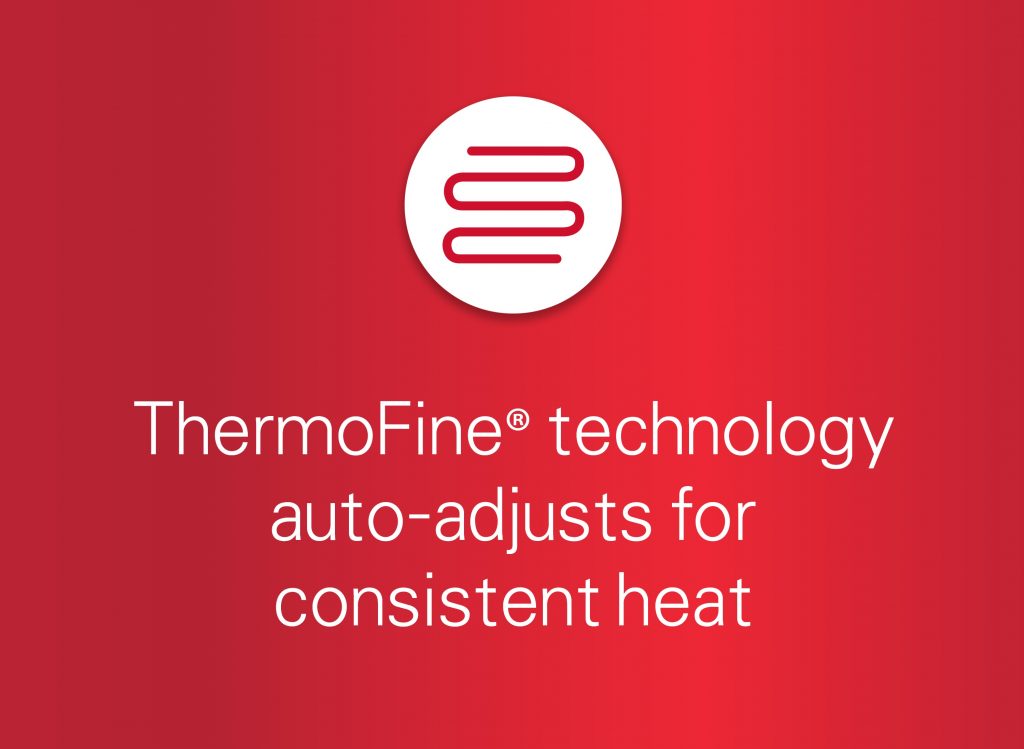 Heating Blanket vs Heated Mattress Pad Sheet Market