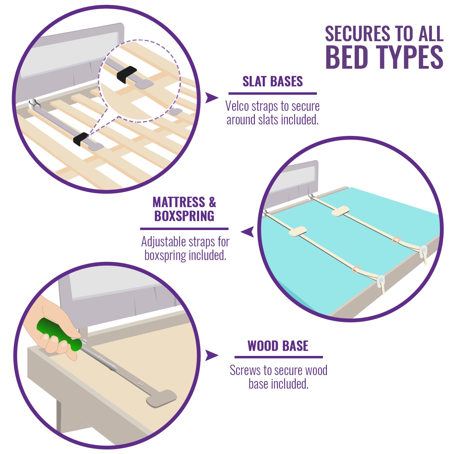 infographic showing how to install a bed rail