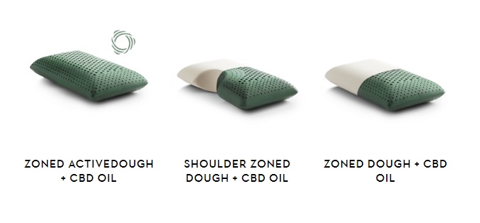 a comparison of the different CBD pillows from Malouf