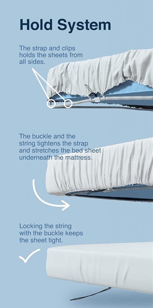 an infographic highlighting how a Bed Scrunchie works